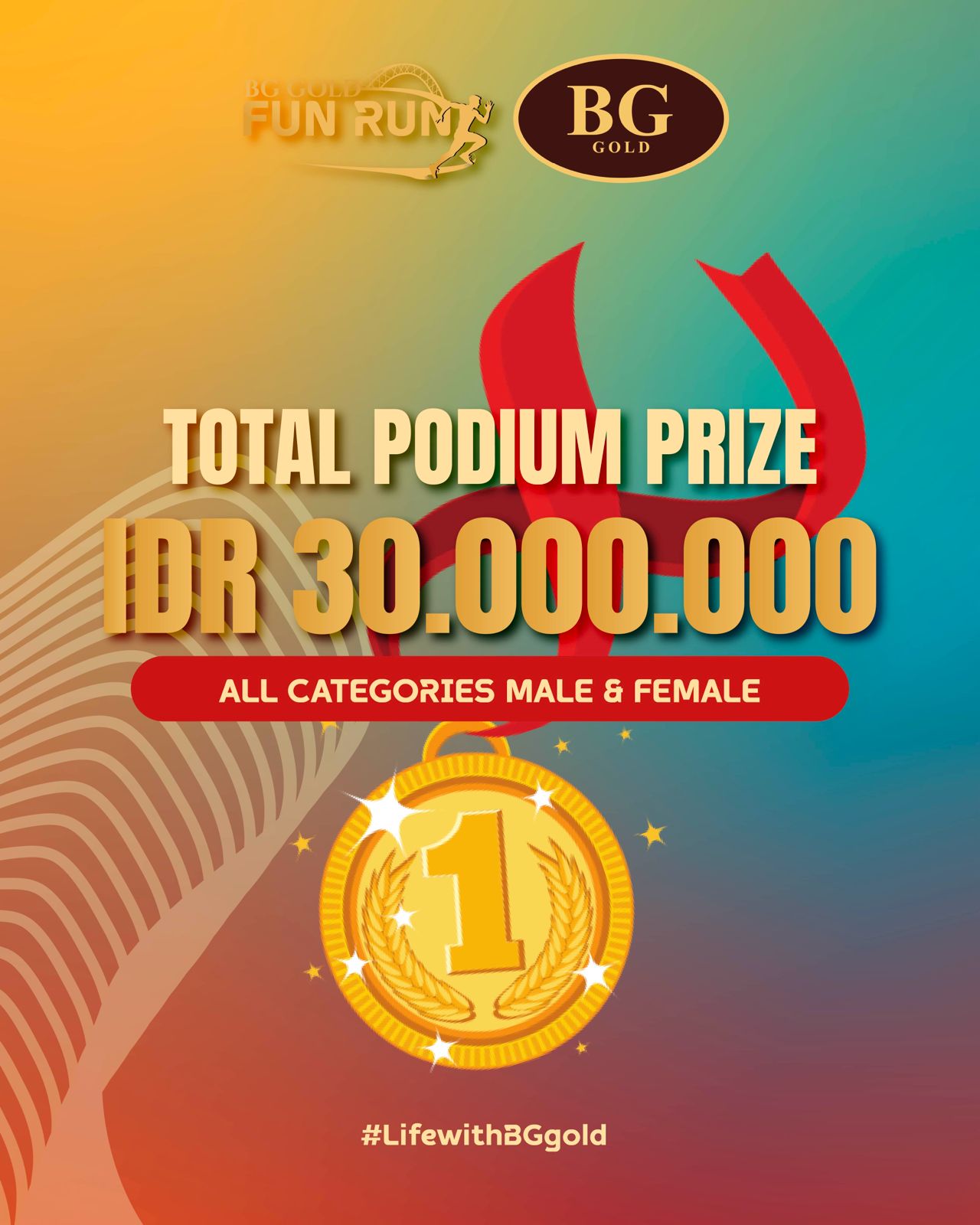 Total Hadiah Podium